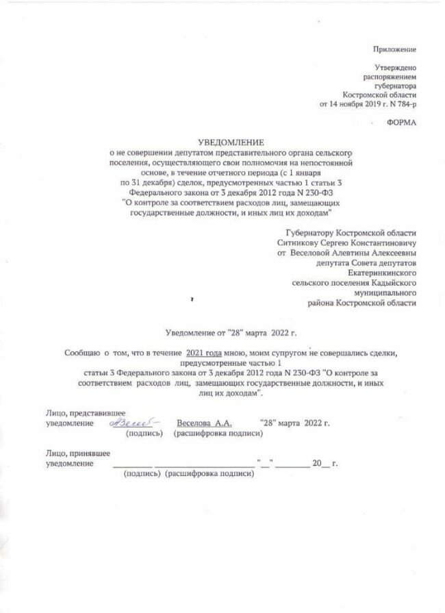 Уведомление о не совершении сделок депутатом представительного органа сельского поселения