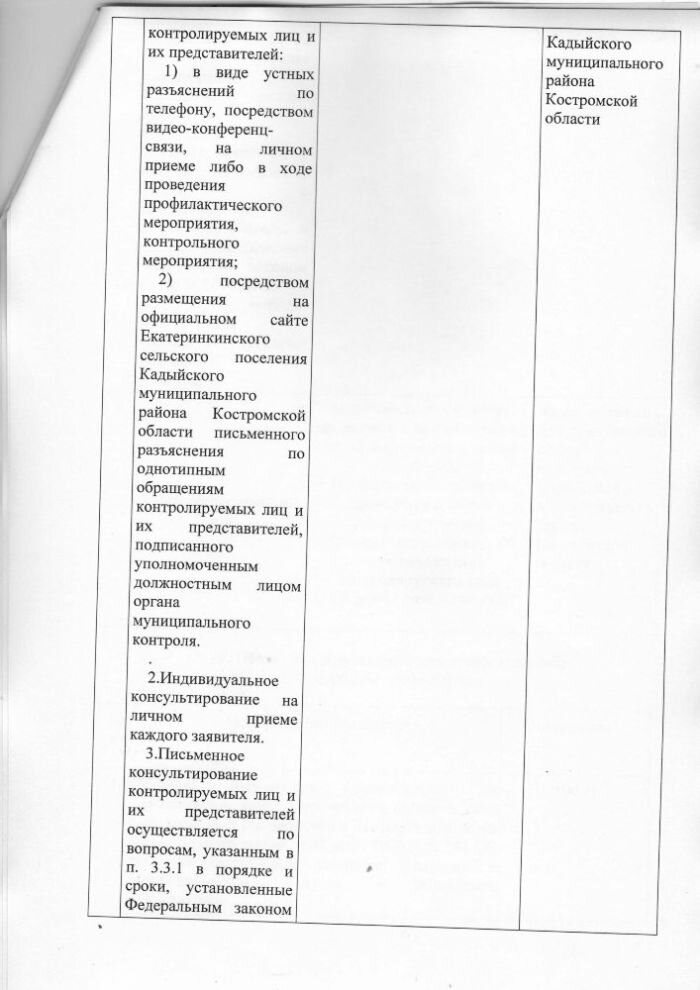 Об утверждении программы профилактики рисков причинения вреда (ущерба) охраняемым законом ценностям по муниципальному контролю в сфере благоустройства на территории Екатеринкинского сельского поселения Кадыйского муниципального района Костромской области на 2024 год