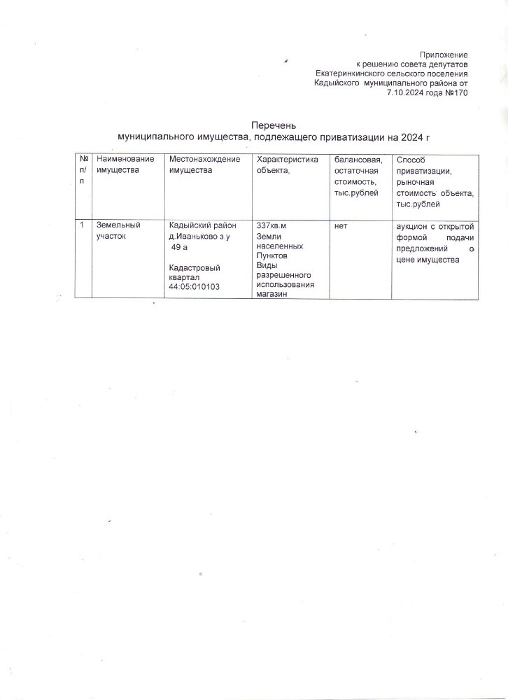 О внесении изменений в решение Совета депутатов от 27 декабря № 132 в прогнозный план приватизации муниципального имущества Екатерининского сельского поселения Кадыйского муниципального района на 2024 г