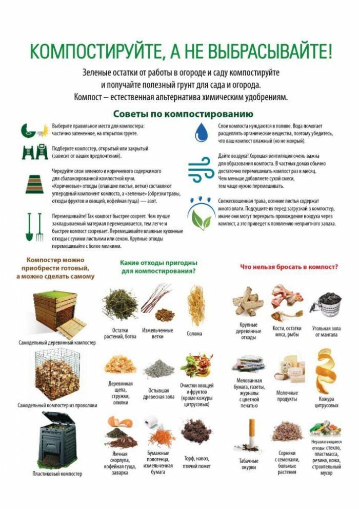 Компостируйте, а не выбрасывайте!
