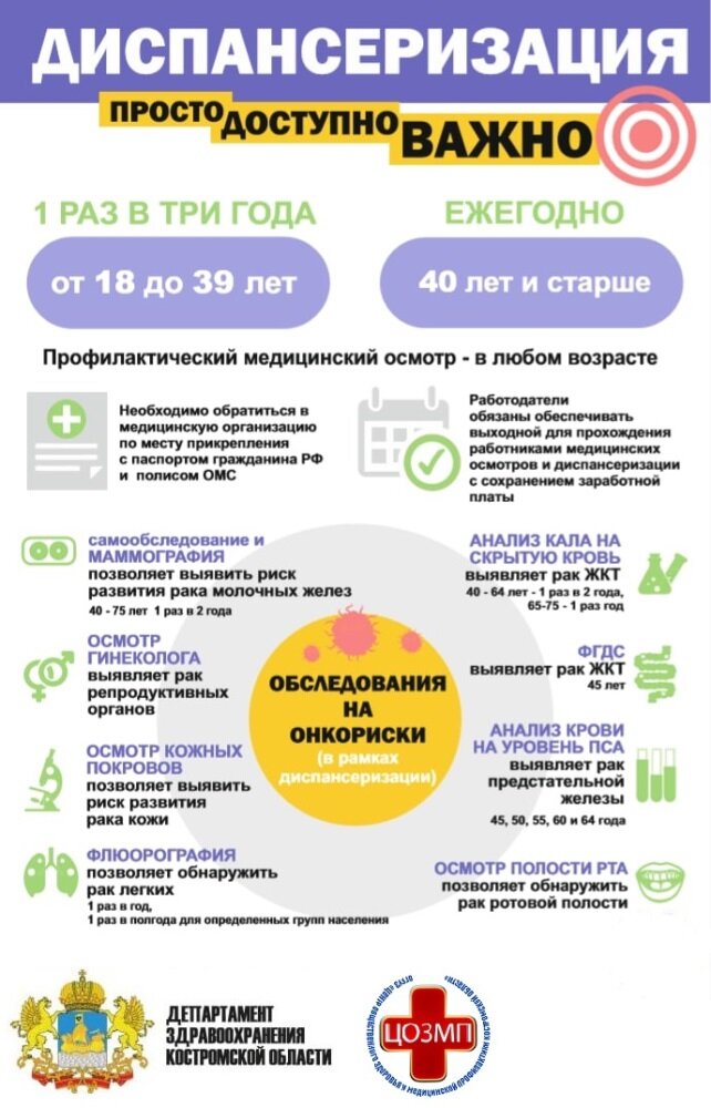 Позаботьтесь о своем здоровье!