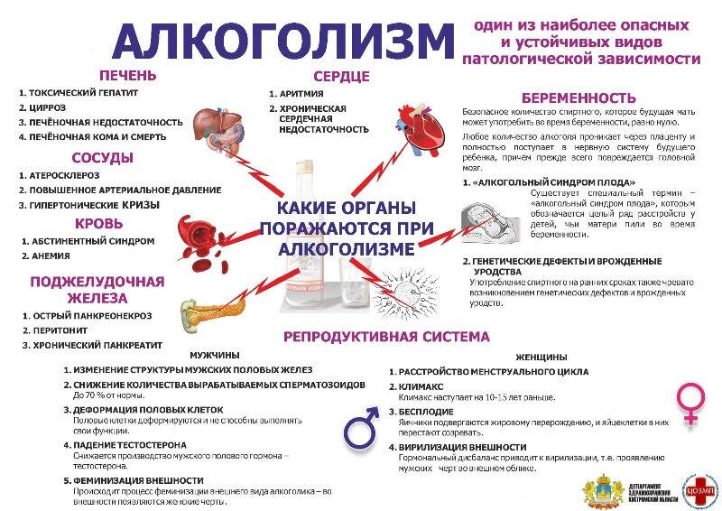 Памятка
