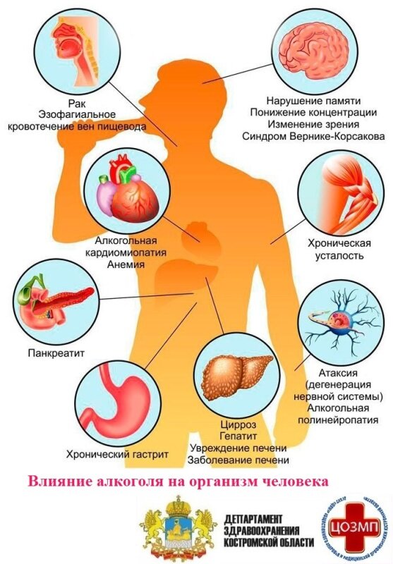 Памятка