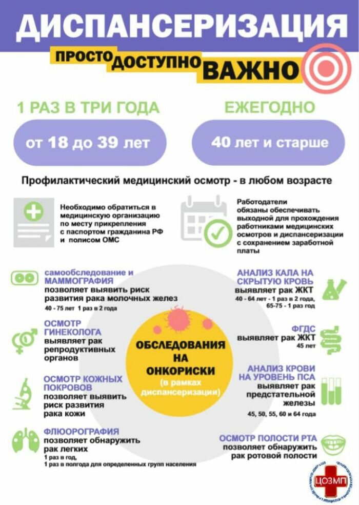 Диспансеризация