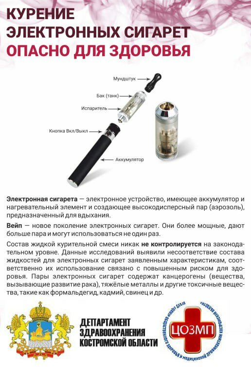 С 27 марта по 2 апреля 2023 года - Неделя отказа от вредных привычек