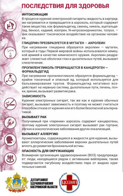С 27 марта по 2 апреля 2023 года - Неделя отказа от вредных привычек