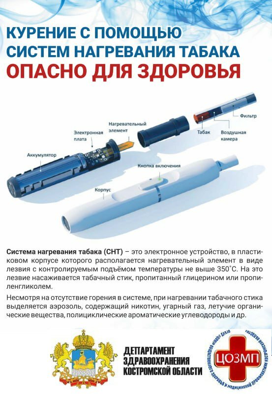 С 27 марта по 2 апреля 2023 года - Неделя отказа от вредных привычек