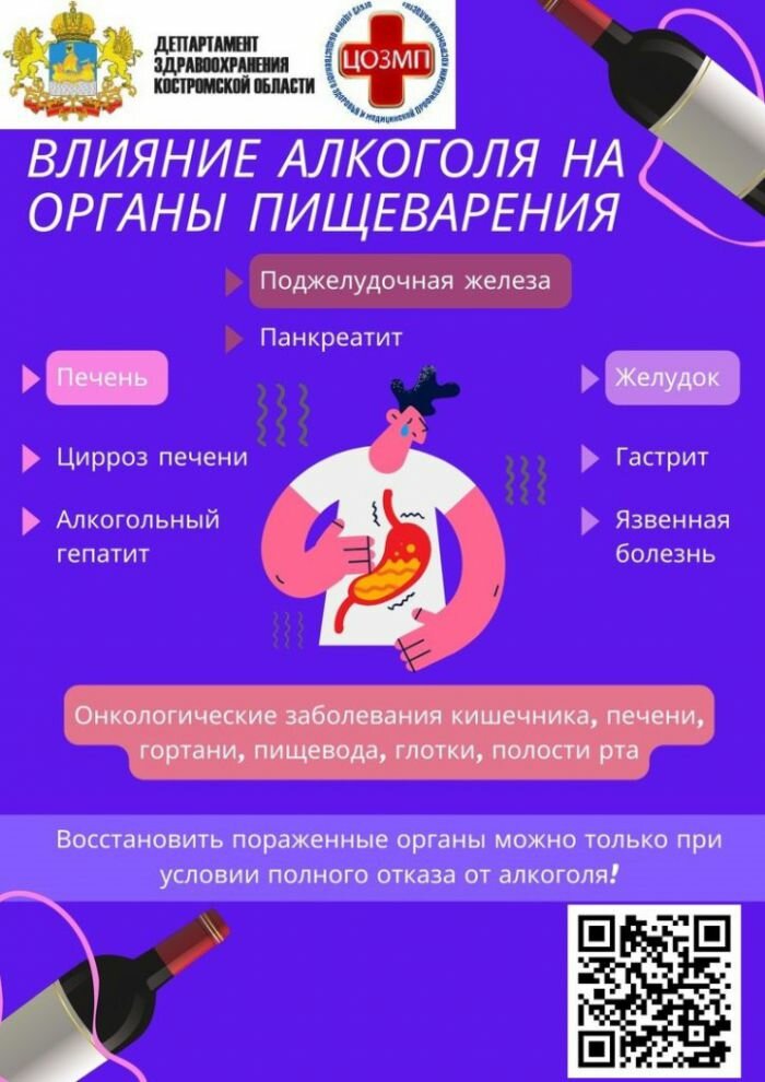 С 27 марта по 2 апреля 2023 года - Неделя отказа от вредных привычек