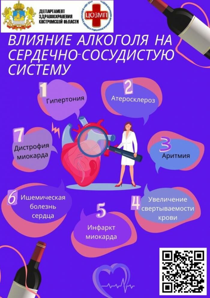 С 27 марта по 2 апреля 2023 года - Неделя отказа от вредных привычек