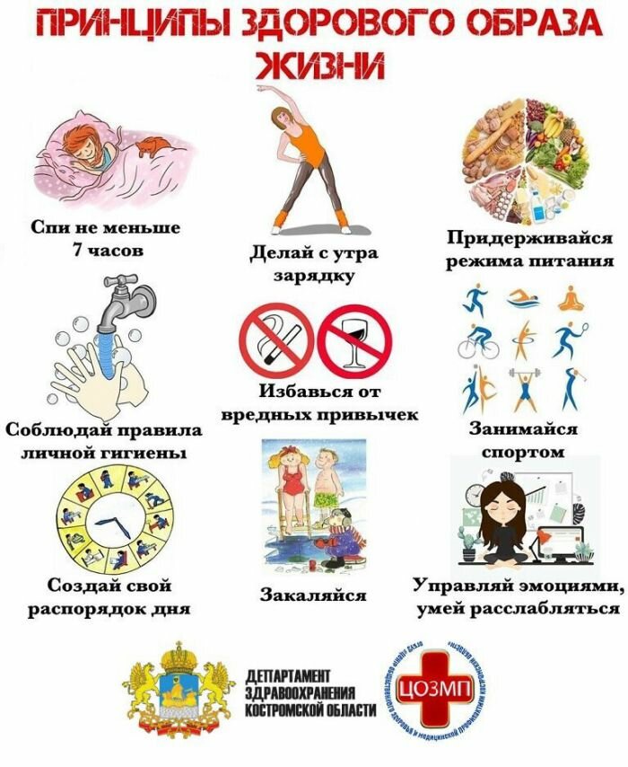 Памятки о ведении здорового образа жизни
