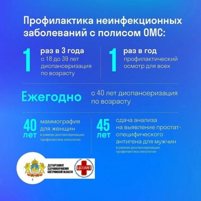 Памятки о ведении здорового образа жизни