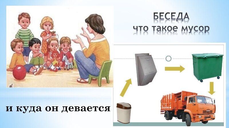 Информация для населения по обращению с отходами