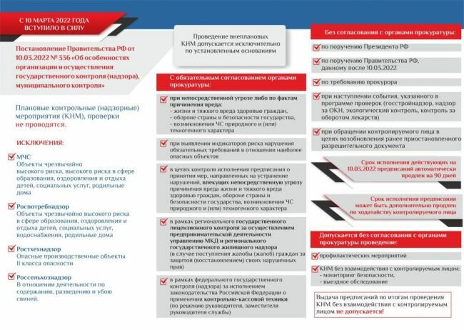Памятка для предпринимателей